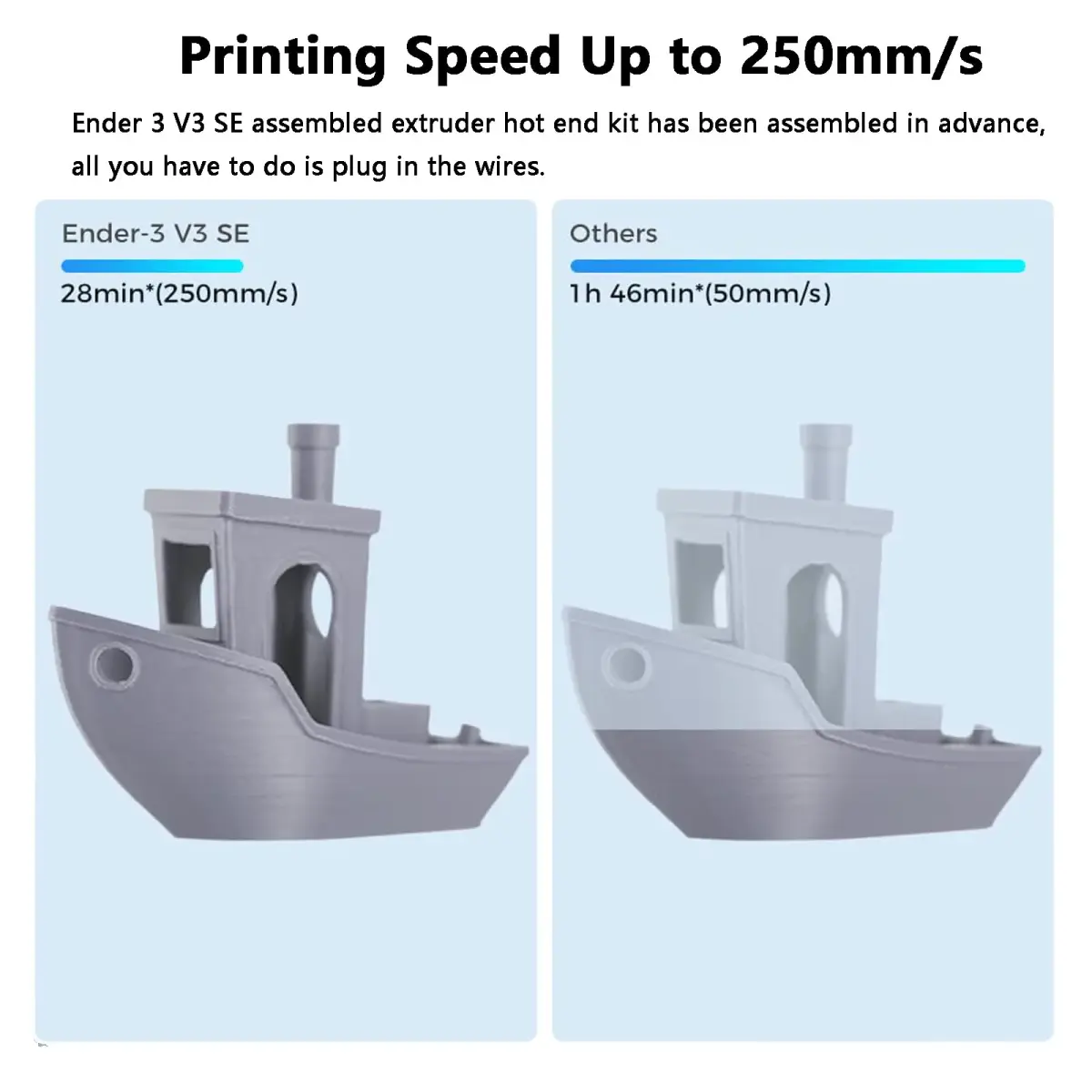 Creality Ender 3 V3 SE Hotend Kit 250mm/s High-Speed Assembled Extruder with Silicone Sock & Bowden Tube | 260℃ High-Temp Copper Alloy Nozzle - view 3