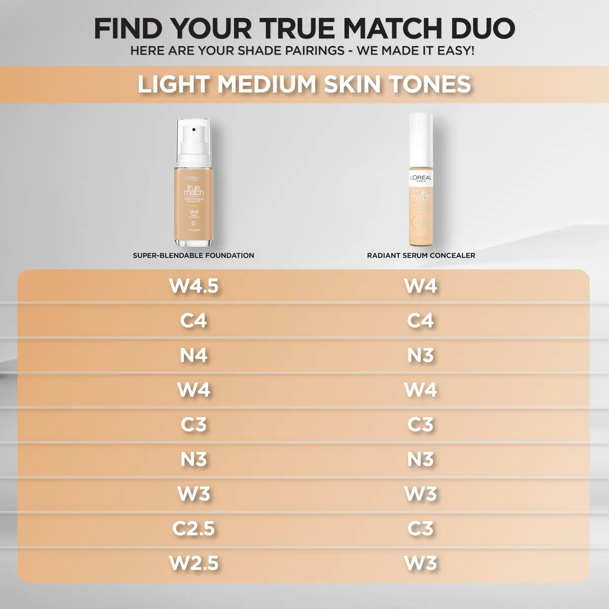 L'Oreal Paris True Match Radiant Serum Concealer W4 0.33 Fl Oz | Brightening Hydrating Under Eye - view 7