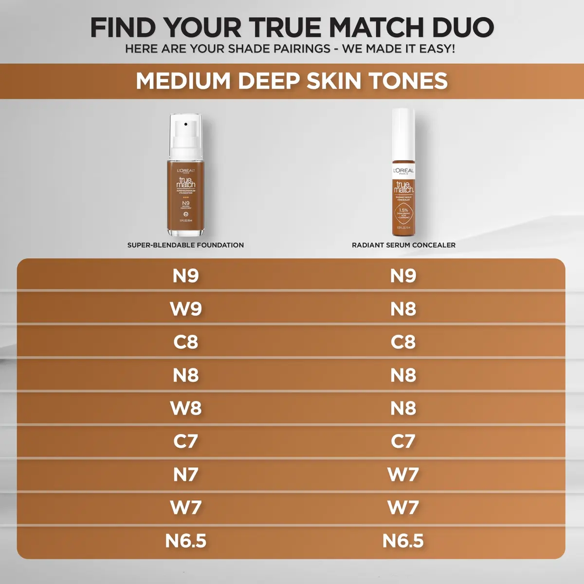 L'Oreal Paris True Match Radiant Serum Concealer, Brightening Under Eye Concealer with 1.5% Hyaluronic Acid & Caffeine, C7, 0.33 Oz | Hydrates & Corrects - view 7