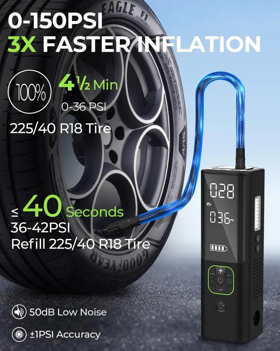 ZUZEE Portable Air Compressor 150PSI with HD Display | 3X Faster Inflation for Car, Moto, Bike, Balls, Mattresses - view 2