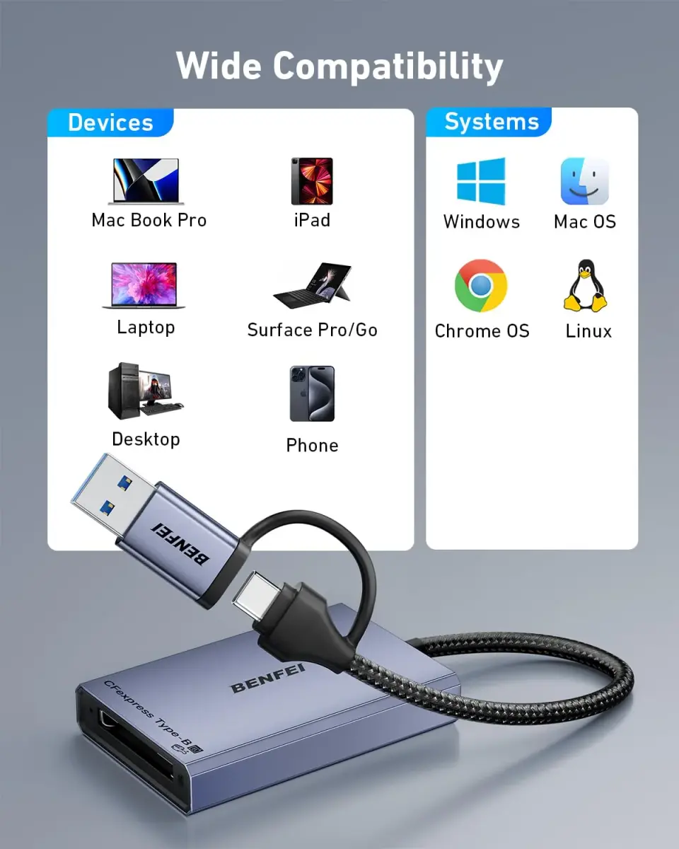 BENFEI CFexpress Type B Card Reader with USB 3.2 Gen 2 10Gbps | Portable Grey Adapter - view 5