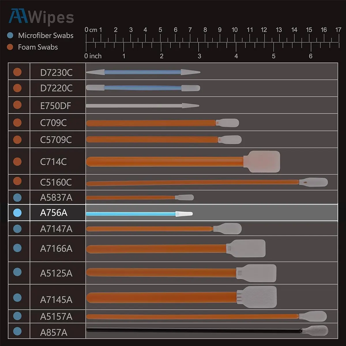AAwipes Cleanroom Swabs Pointed Tips | 1000 pcs, Blue, 73mm Microfiber Micro Swabs for Delicate Surfaces - view 3