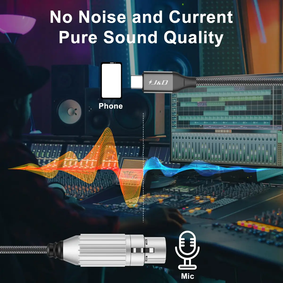 J&D USB C to XLR Microphone Audio Cable, Braided 9.8 Feet | High Fidelity Studio-Grade Sound - view 5