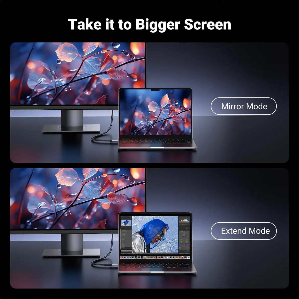 UGREEN VESA Certified 8K@60Hz Mini DisplayPort to DisplayPort Cable 6.6FT | Supports 8K Ultra HD & Gaming - view 6