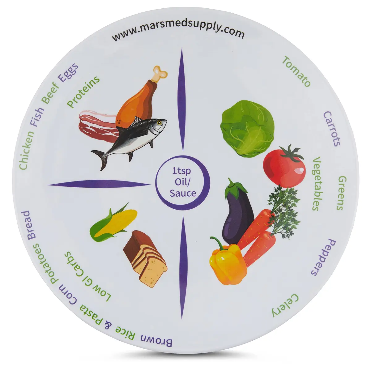 MARS WELLNESS 4 Pack 10 inch (25.4 cm) Portion Control Plates | MyPlate Method for Balanced Meals - main product image