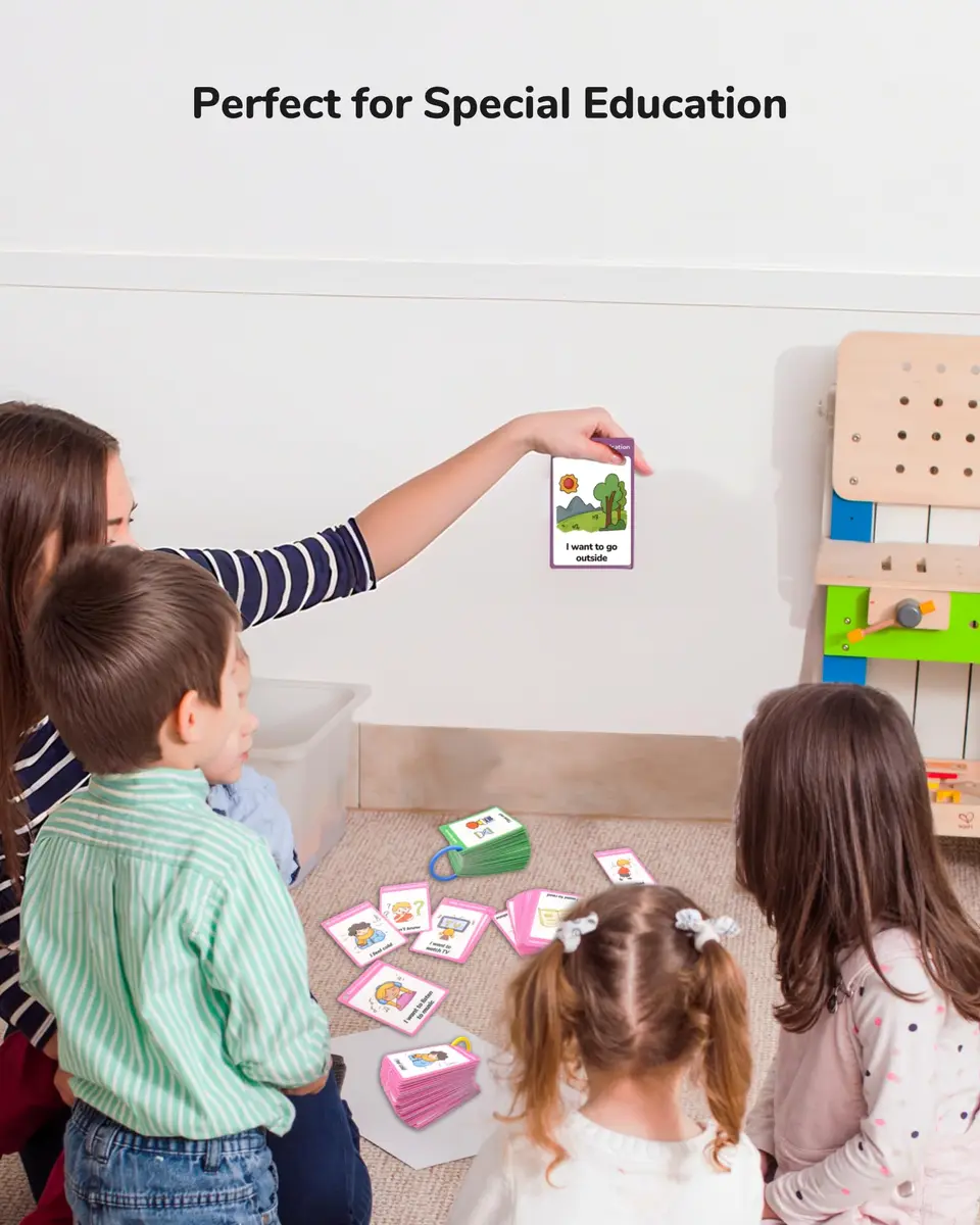 CHEFAN Autism Communication Cards 120 PCS | Visual Aids for Nonverbal Kids & Speech Delay - view 4
