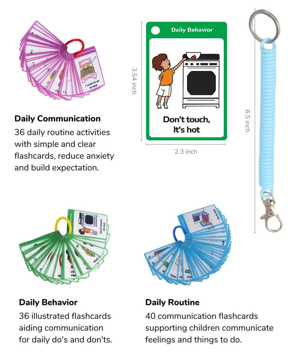 CHEFAN Autism Communication Cards 120 PCS | Visual Aids for Nonverbal Kids & Speech Delay - view 6
