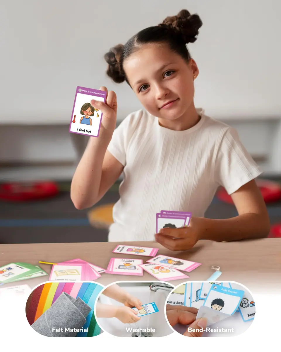 CHEFAN Autism Communication Cards 120 PCS | Visual Aids for Nonverbal Kids & Speech Delay - view 7