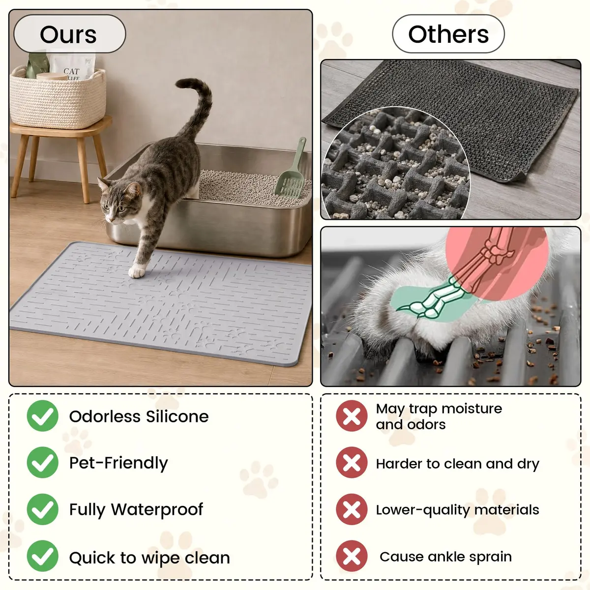 OHMO Cat Litter Mat, 23.5x16 Silicone Trapping Mat Ash Grey | Waterproof & Easy Clean - view 8