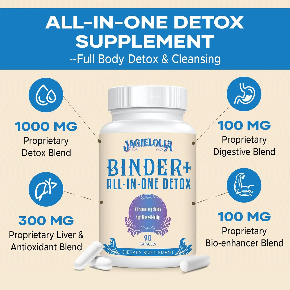 Jagielolia All-In-One Detox Binder Supplement 1500 MG | Liver & Gut Cleanse with Activated Charcoal & Zeolite - view 3