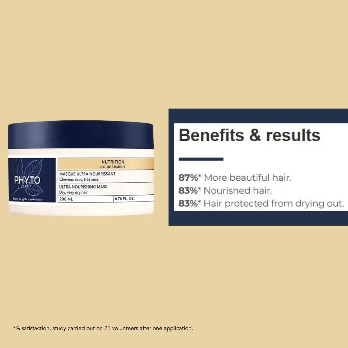 PHYTO NOURISHMENT Ultra-nourishing Mask with Jojoba Oil, For Dry Hair, Hydrating, Moisturizing Mask, 6.76 fl. oz. - view 5