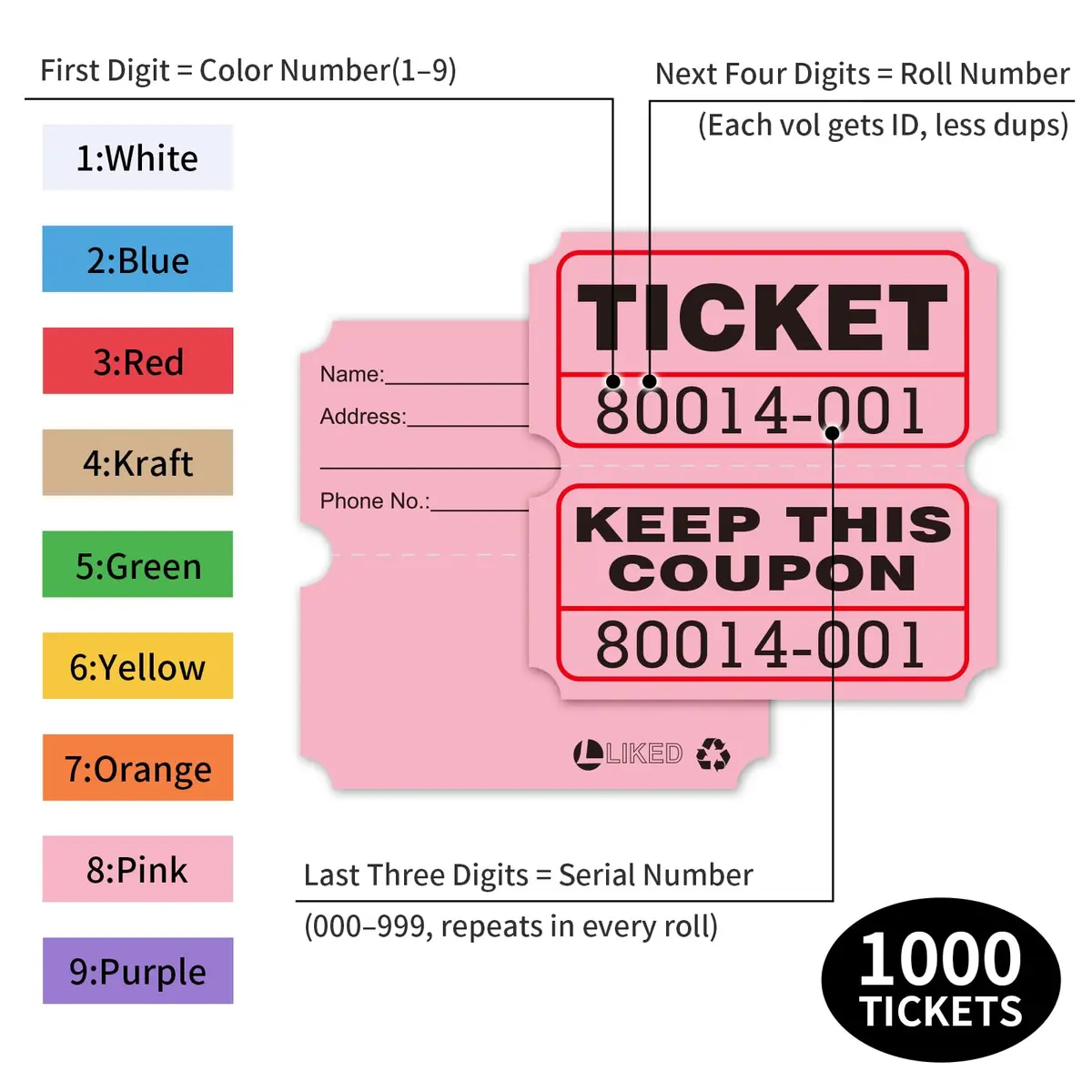 L LIKED Raffle Tickets Double Rolls Pink 1000 Pairs | Consecutive Numbering for Events - view 3