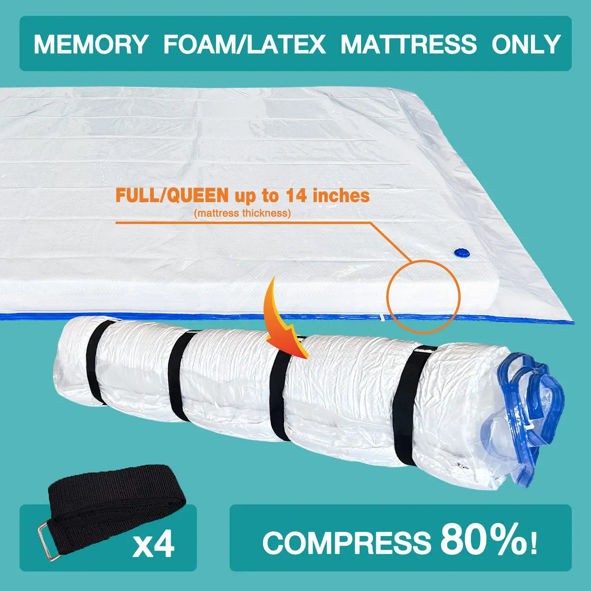 VacPack Queen Full Mattress Storage Vacuum Bag for Moving & Storage | Heavy Duty 4 Mil Plastic - view 4