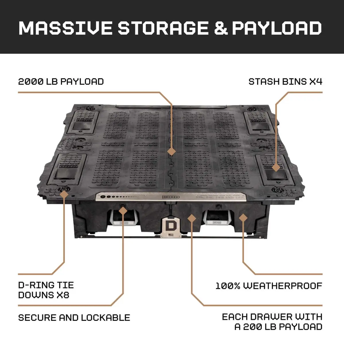 DECKED Truck Bed Storage System Compatible with Chevy Silverado & GMC Sierra 1500 5'9" Bed | Rugged USA Made - view 6