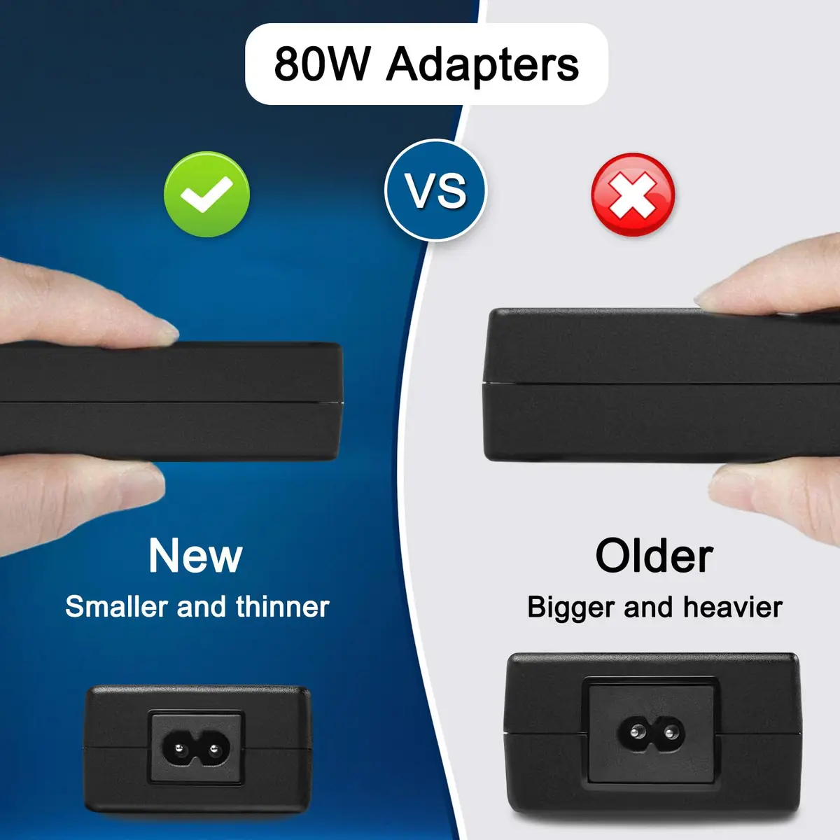 JUYOON 80W AC Adapter for DreamStation 2 CPAP 12V 6.67A | Universal Power Supply for Auto BiPAP Machines - view 6