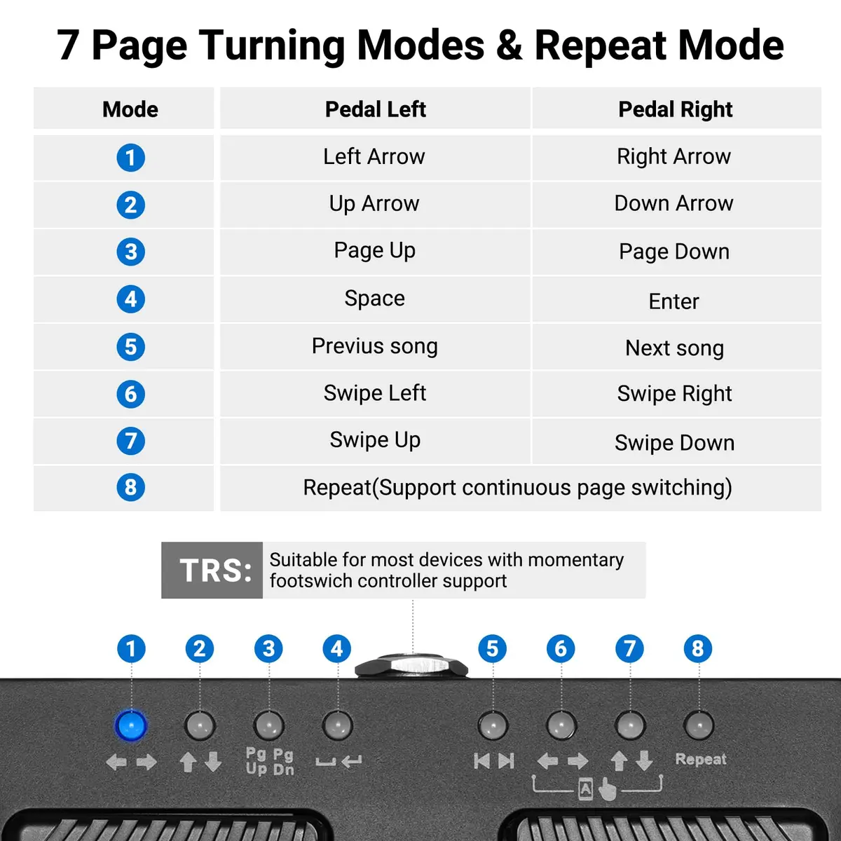 LEKATO Mini Wireless Bluetooth Page Turner Pedal, 7 Page Turning Modes | Portable Silent Music Control - view 5