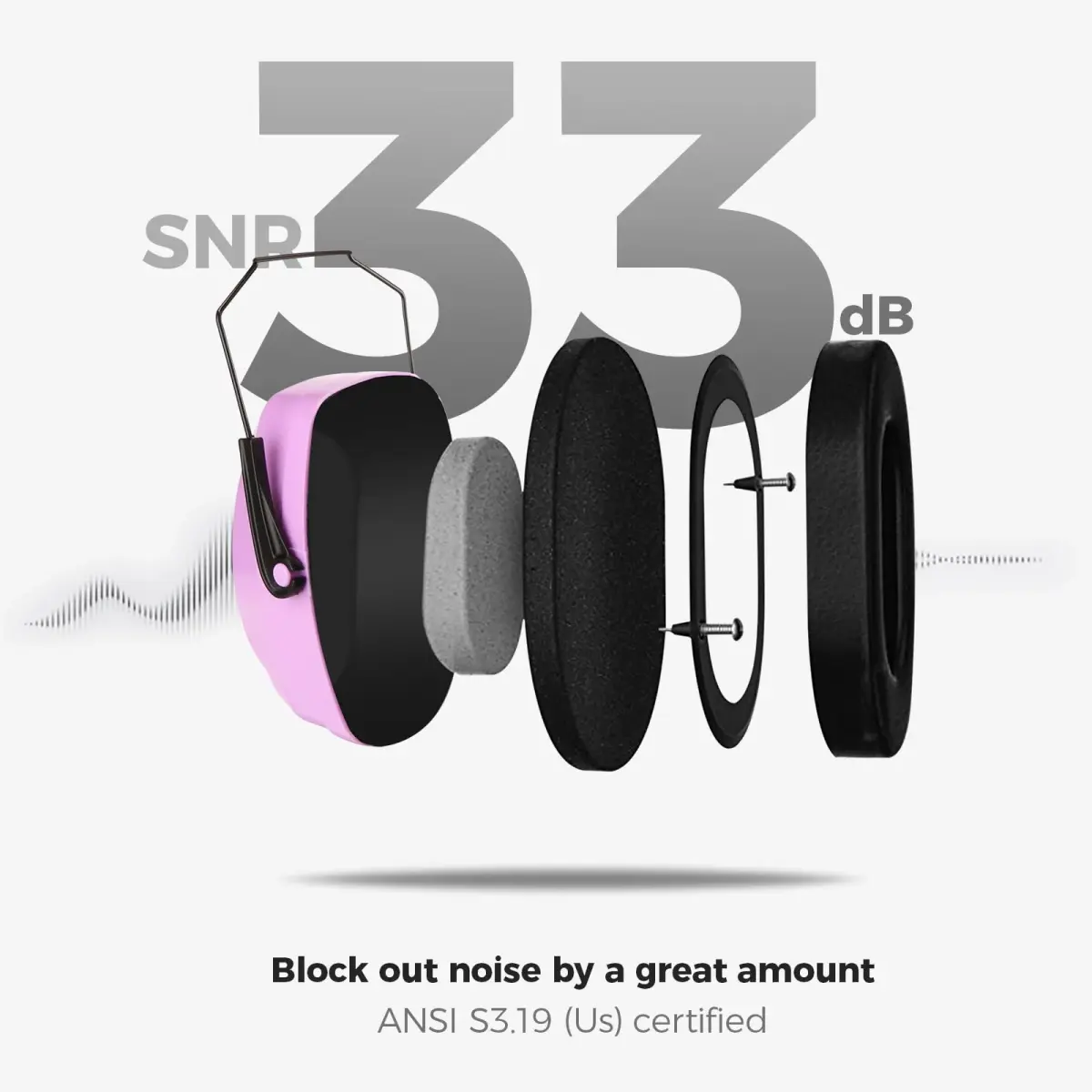 ProCase SNR33dB Noise Reduction Earmuffs, Adult Hearing Protection, Purple | ANSI S3.19 Certified - view 3