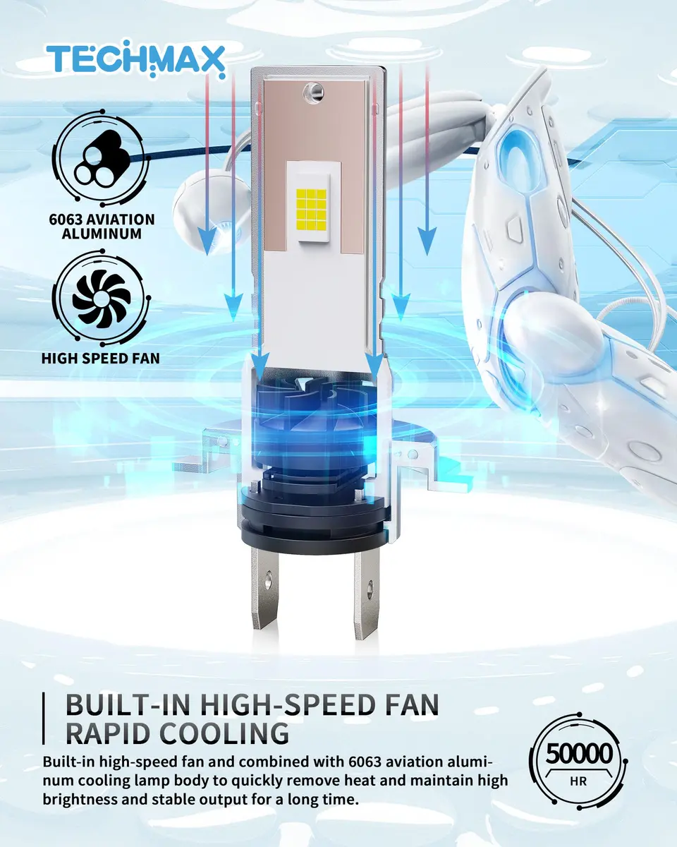 TECHMAX H7 LED Headlight Bulbs 6500K Xenon White 30000LM 2-Pack | Plug-and-Play H7 Fog Bulb with Cooling Fan - view 5
