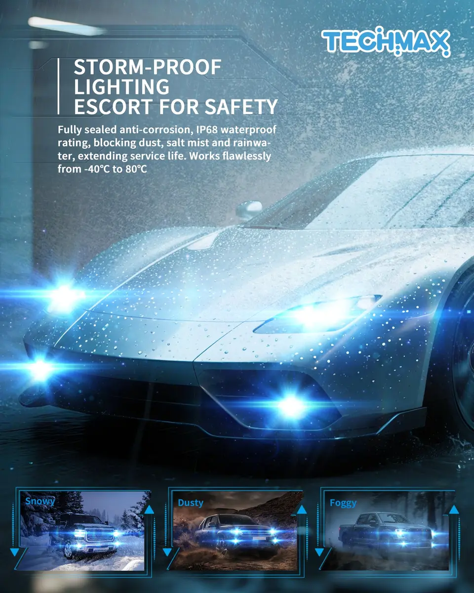 TECHMAX H7 LED Headlight Bulbs 6500K Xenon White 30000LM 2-Pack | Plug-and-Play H7 Fog Bulb with Cooling Fan - view 6