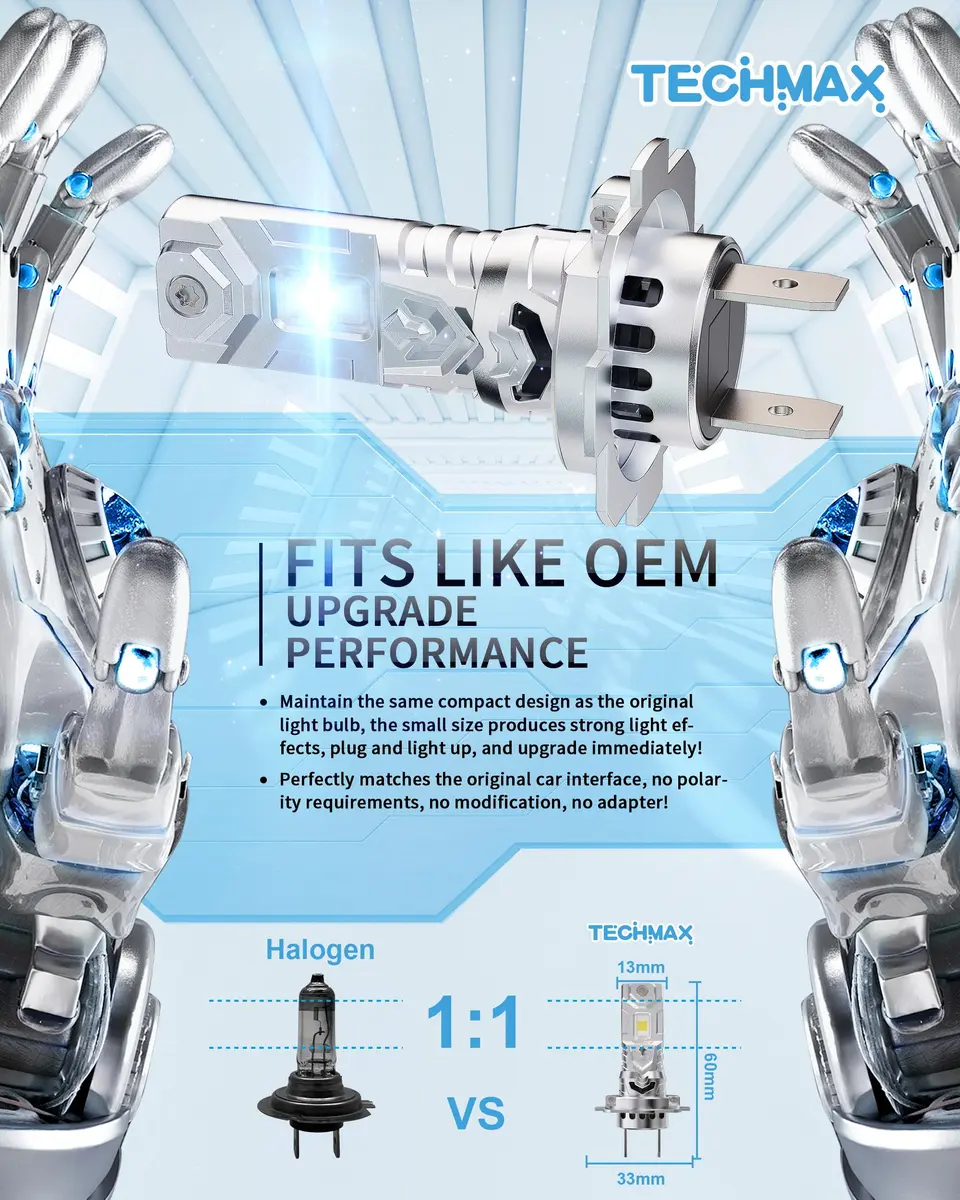TECHMAX H7 LED Headlight Bulbs 6500K Xenon White 30000LM 2-Pack | Plug-and-Play H7 Fog Bulb with Cooling Fan - view 7