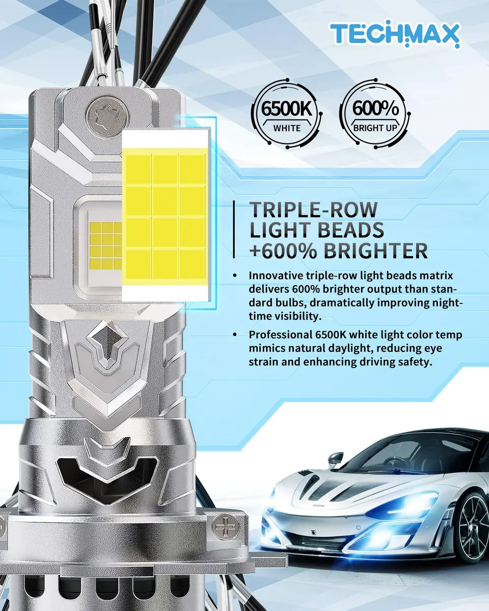 TECHMAX H7 LED Headlight Bulbs 6500K Xenon White 30000LM 2-Pack | Plug-and-Play H7 Fog Bulb with Cooling Fan - view 4