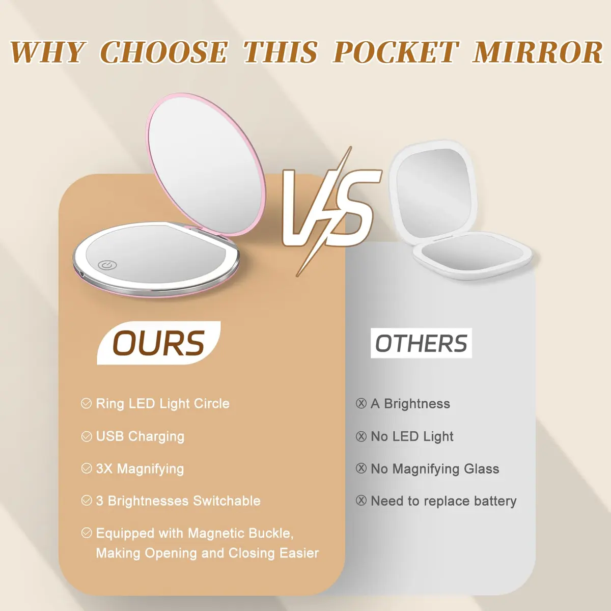 Kakuje Pink Compact Mirror with Light, 1X/3X Magnification LED Pocket Mirror | Rechargeable, Portable, Travel-Ready - view 7