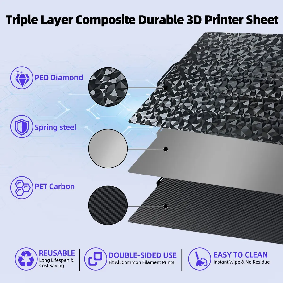 IdeaFormer-3D PEO PET Build Plate 257x257mm | Flexible Spring Steel Bed for Bambu Labs - view 2