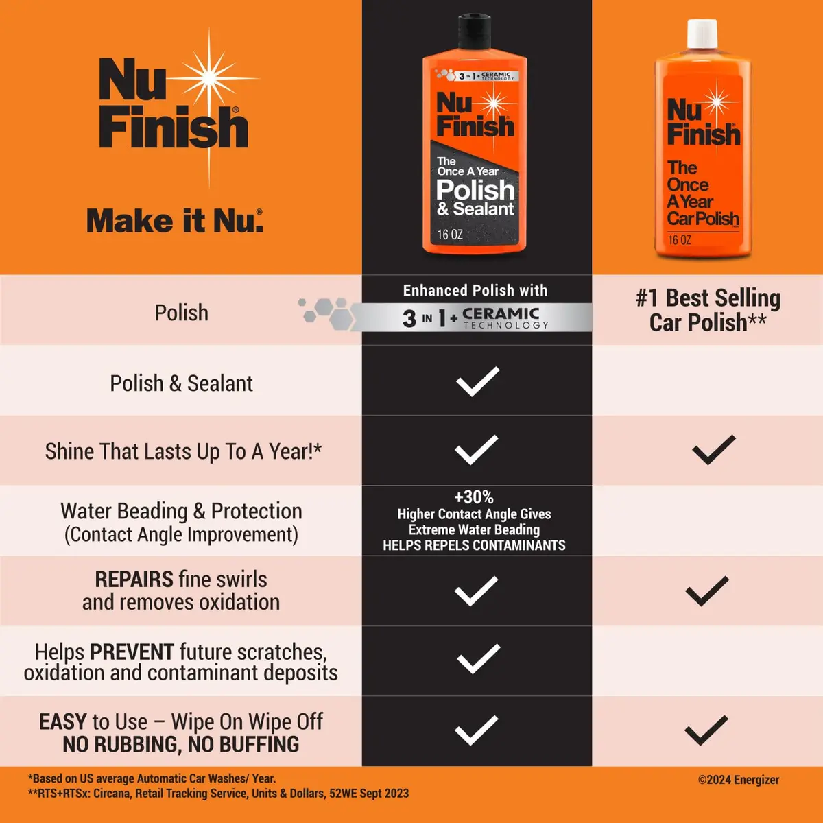 Nu Finish Once A Year Polish and Sealant 473ml (16 oz) | Professional Car Polish & Sealant for Long-Lasting Shine - view 2