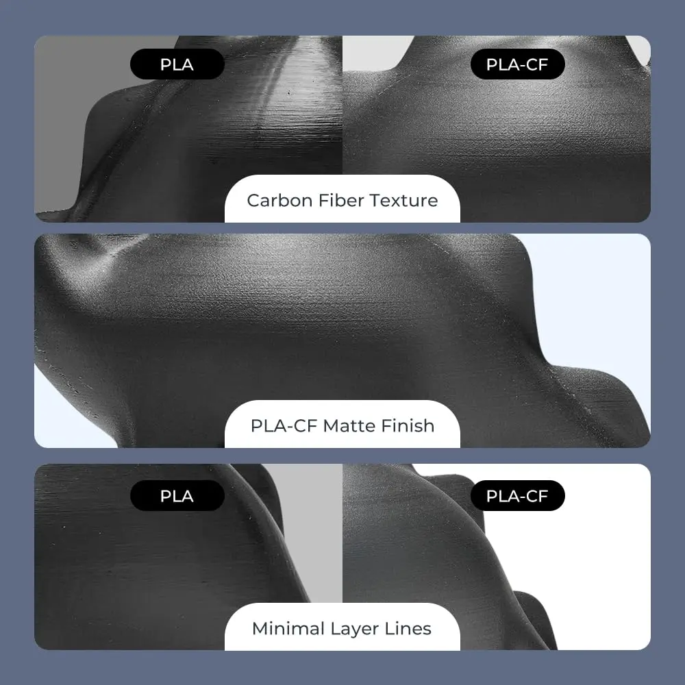 Creality Hyper PLA-CF 1.75mm Filament for 3D Printing | High-Strength Carbon Fiber Finish - view 2