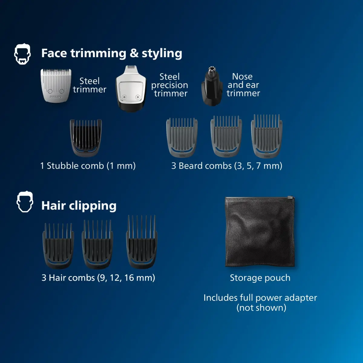 Norelco Philips MultiGroom 3000 Beard Trimmer Kit 13-Piece Set | 60 Min Run Time, Washable Blades - view 2