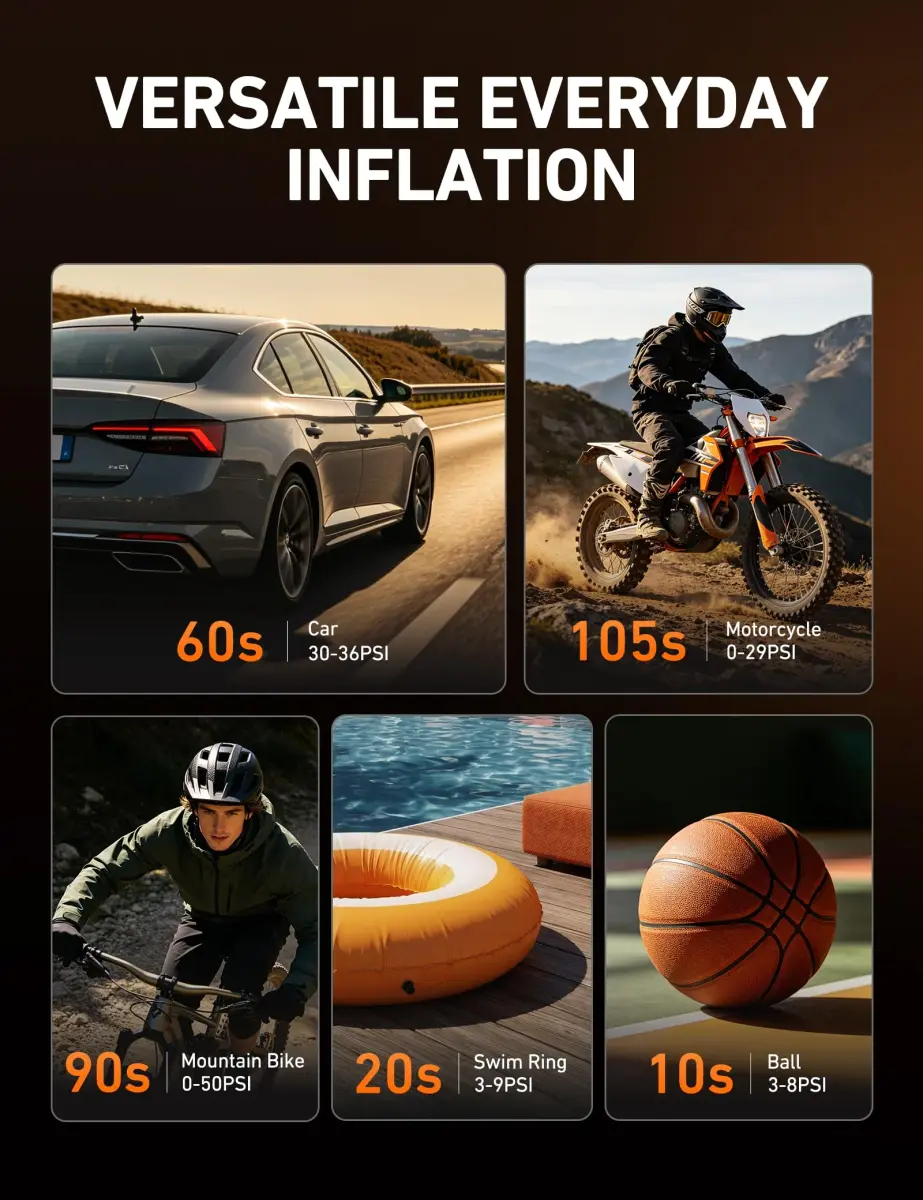 AstroAI AIRUN H1 Tire Inflator Portable Air Compressor 12V DC | Fast Inflation Electric Air Pump with Digital Gauge & LED Light - view 3