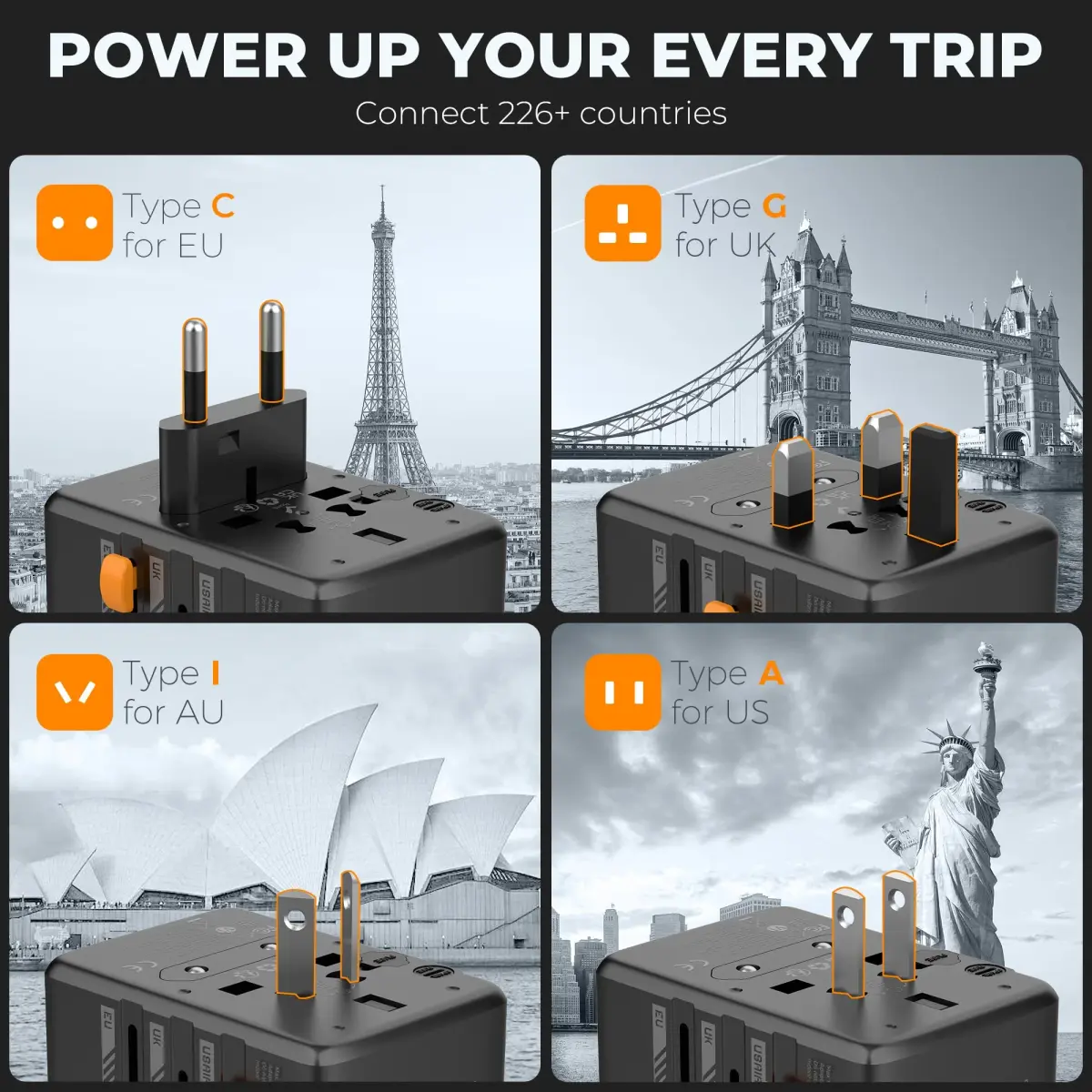 TESSAN Universal Travel Adapter 35W 6-in-1 with 3 USB-C, 2 USB-A Ports | Worldwide Power Converter for 200+ Countries - view 2
