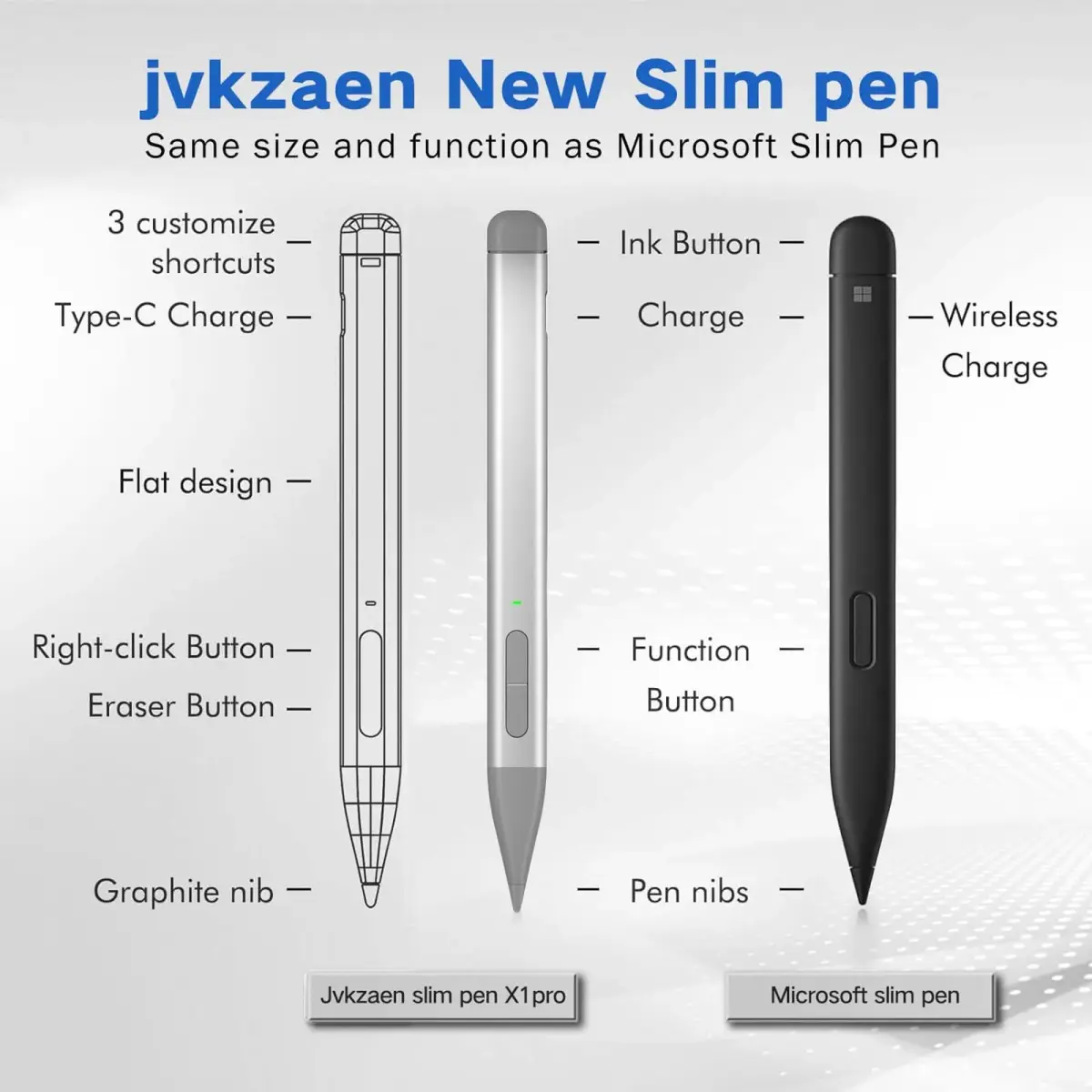 JvKzaen Slim Pen 2 for Microsoft Surface | 4096 Pressure, Eraser, Palm Rejection, Type-C Charge - view 8