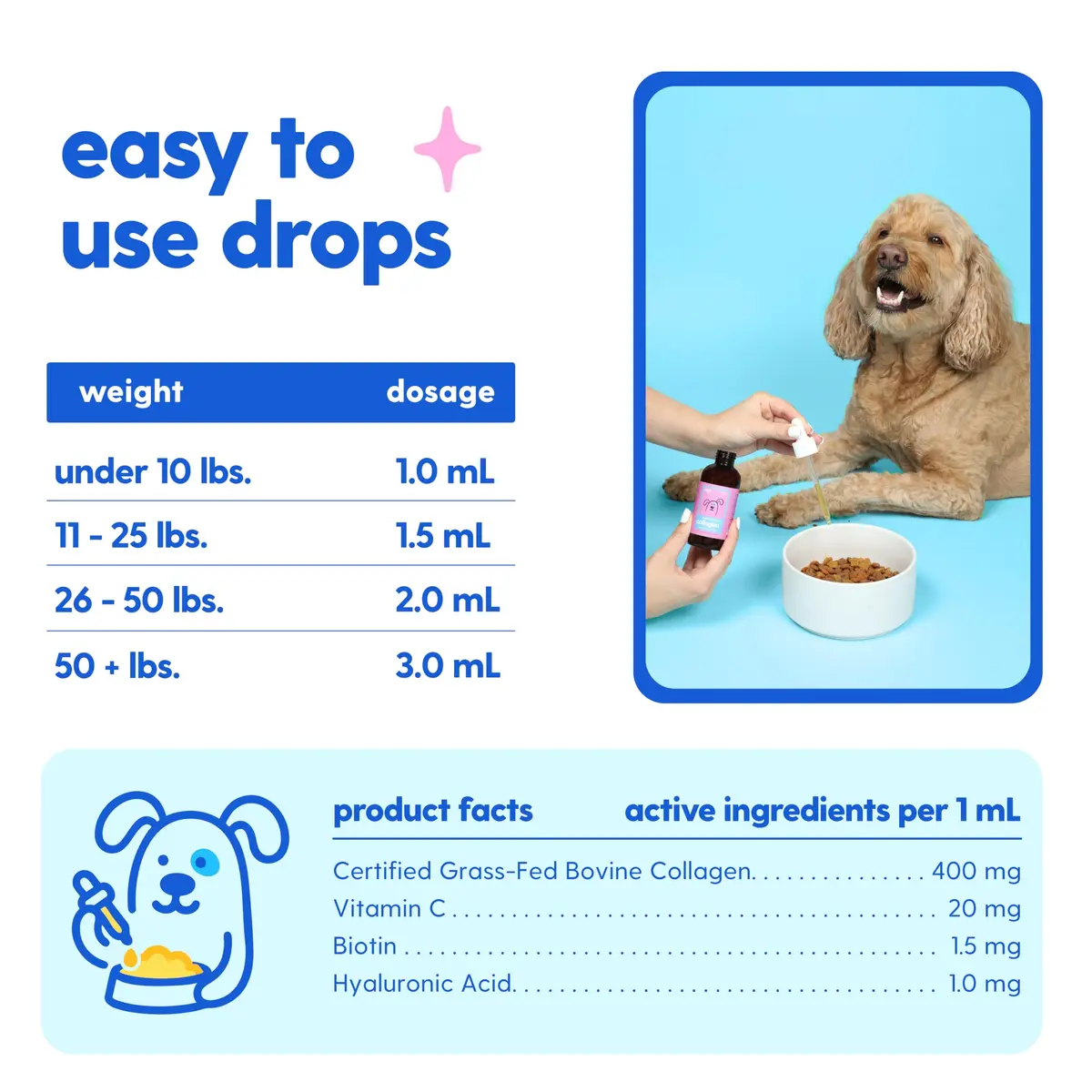 Taily Liquid Collagen for Dogs & Cats, 4 Fl Oz | Itch & Coat Support with Grass Fed Collagen - view 7