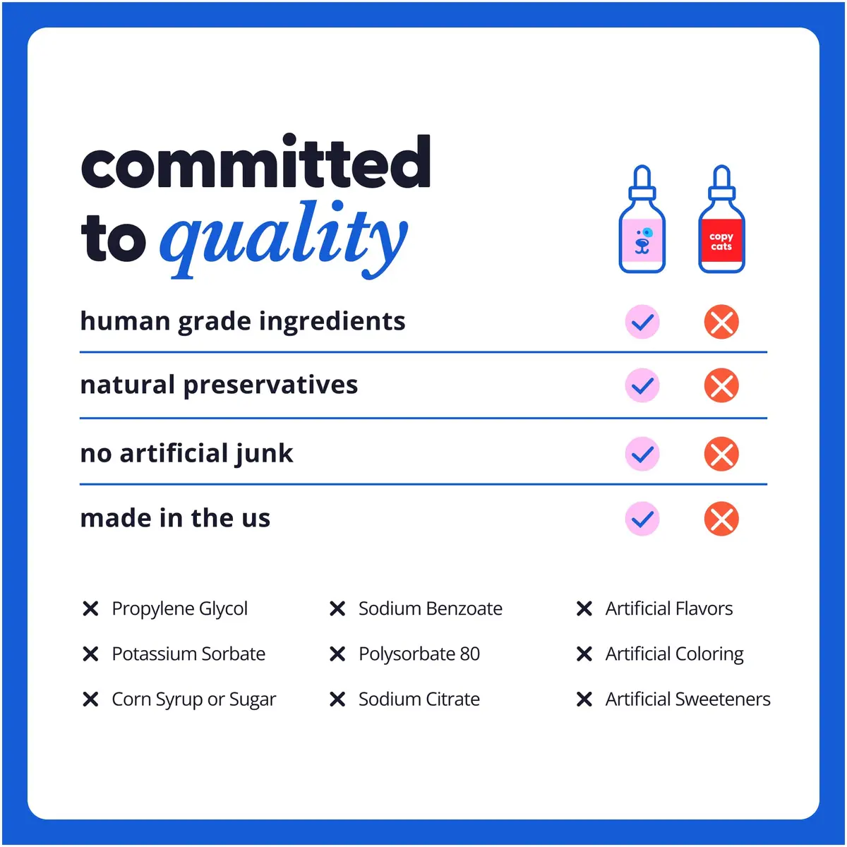Taily Liquid Collagen for Dogs & Cats, 4 Fl Oz | Itch & Coat Support with Grass Fed Collagen - view 3