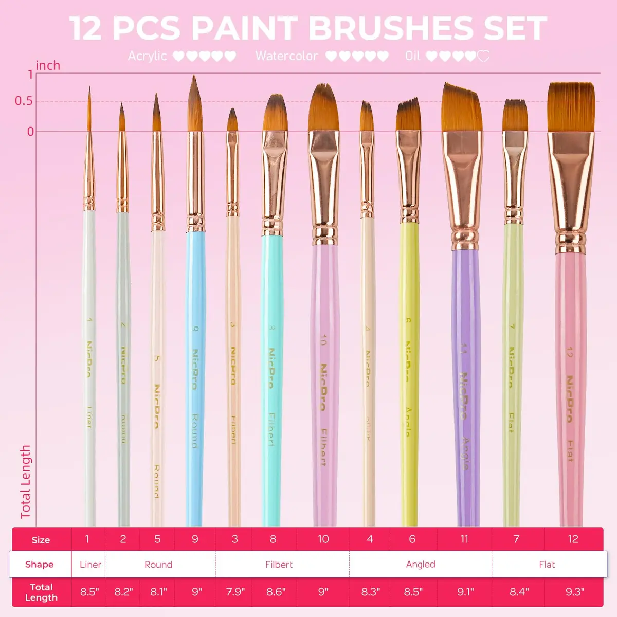 Nicpro Artist Paint Brush Set 12pcs | Assorted Nylon Brushes for Acrylic, Watercolor & Oil (en_US) - view 4