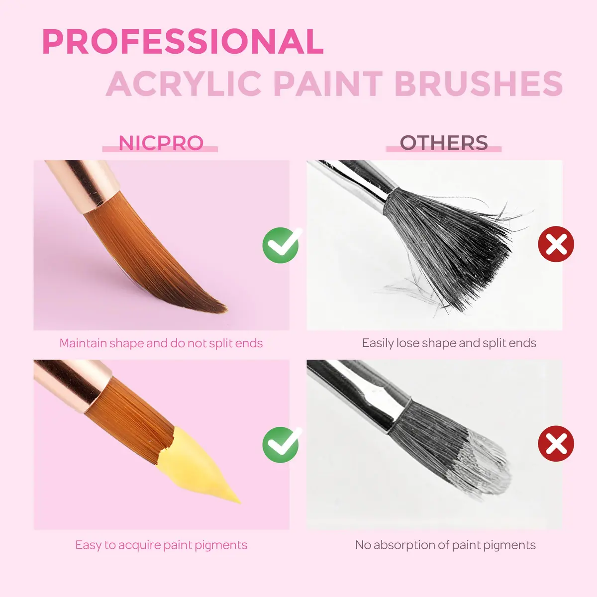 Nicpro Artist Paint Brush Set 12pcs | Assorted Nylon Brushes for Acrylic, Watercolor & Oil (en_US) - view 5