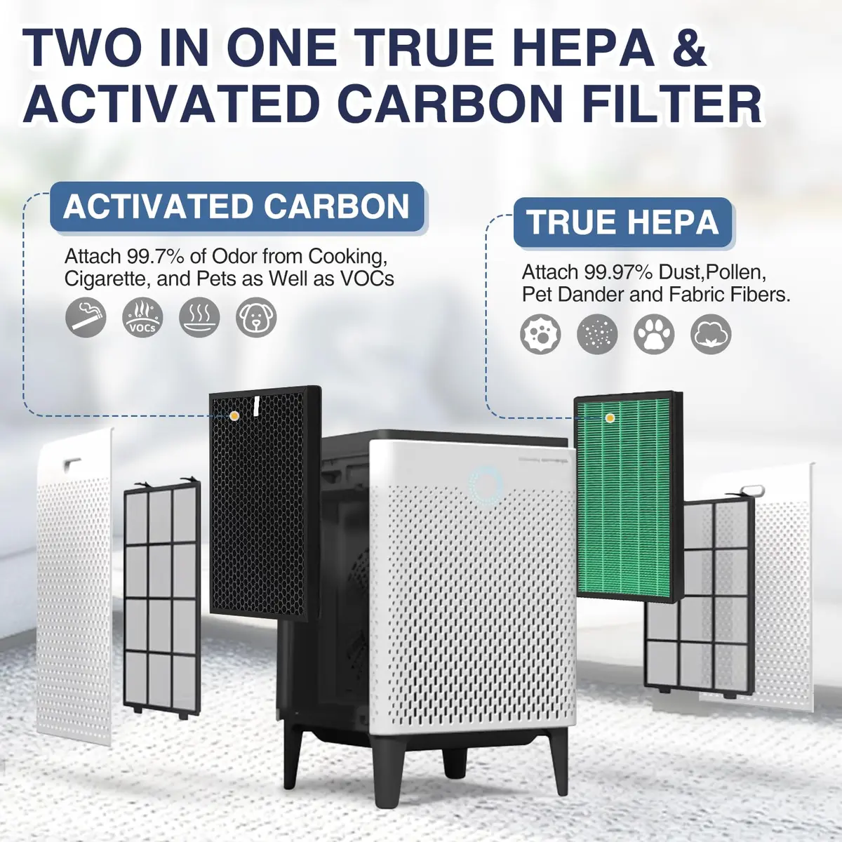 Cabiclean 400/400S Replacement Filter for Coway AIRMEGA Max2 400 400S Air Purifier 2-Pack | True HEPA & Activated Carbon Filtration - view 6