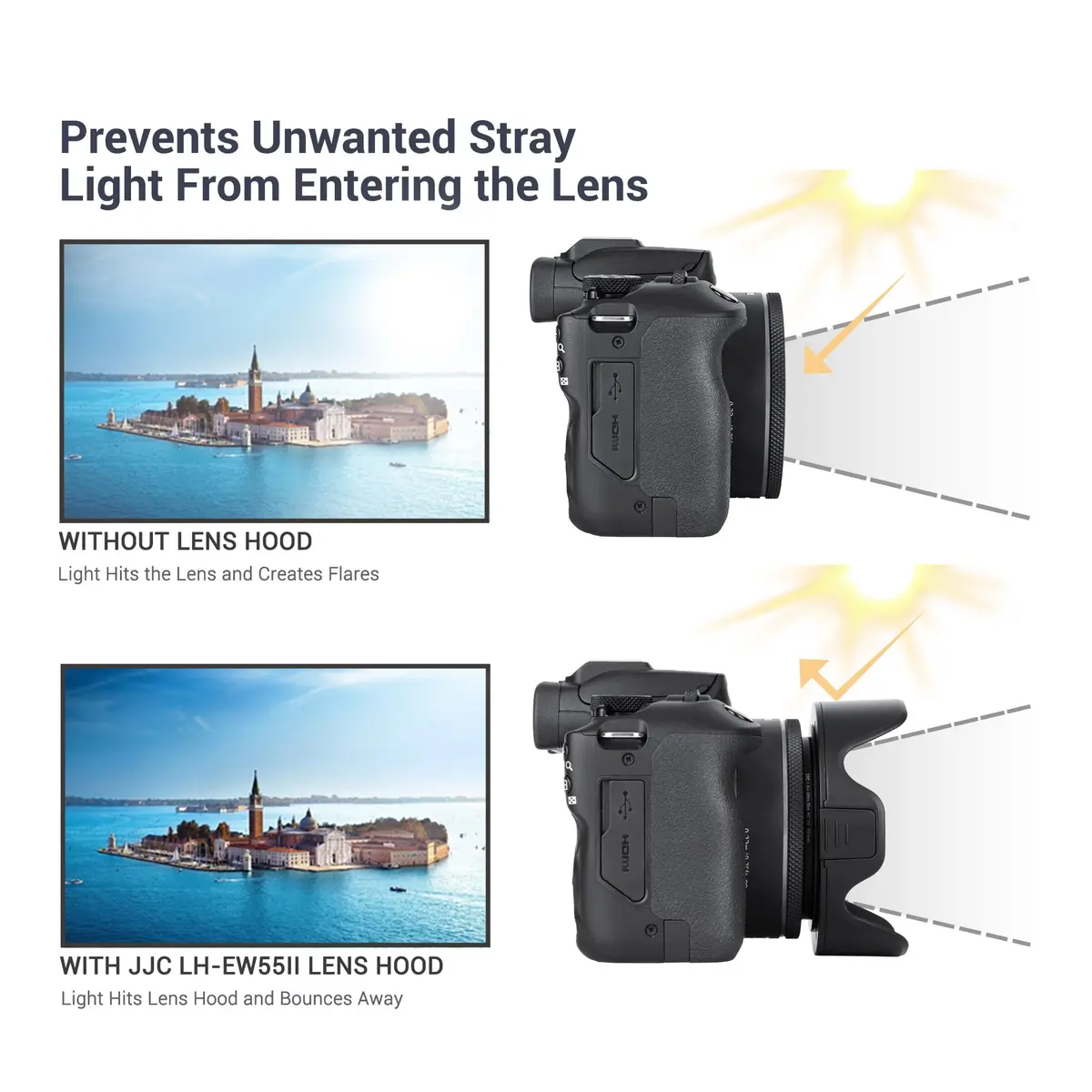 JJC Lens Hood for Canon RF 28mm F 2.8 STM | Reversible Lens Shade, Compatible with 55mm Filters & Cap - view 6