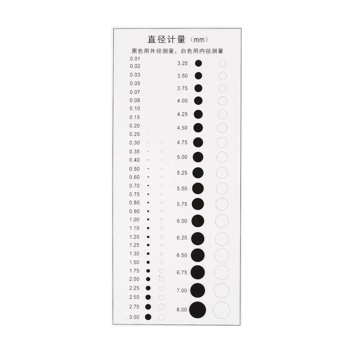 HARFINGTON High Precision SEC Size Estimation Chart Transparency Flaw Detection Film Ruler for Diameter Defects Measuring | Accurate Inspection Tool - main product image
