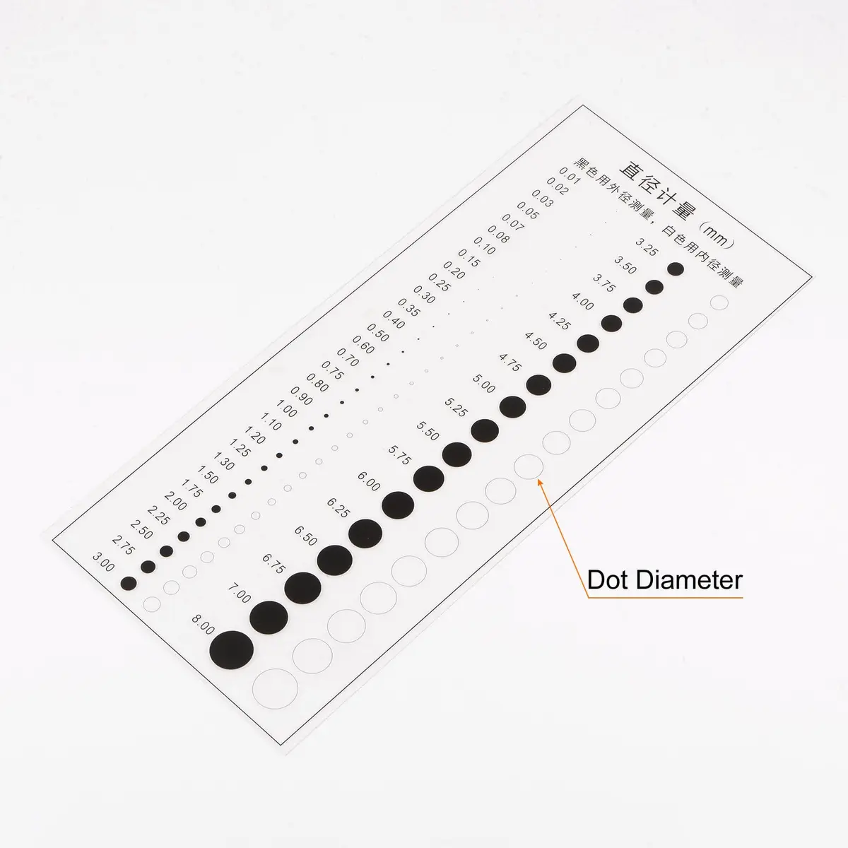 HARFINGTON High Precision SEC Size Estimation Chart Transparency Flaw Detection Film Ruler for Diameter Defects Measuring | Accurate Inspection Tool - view 3