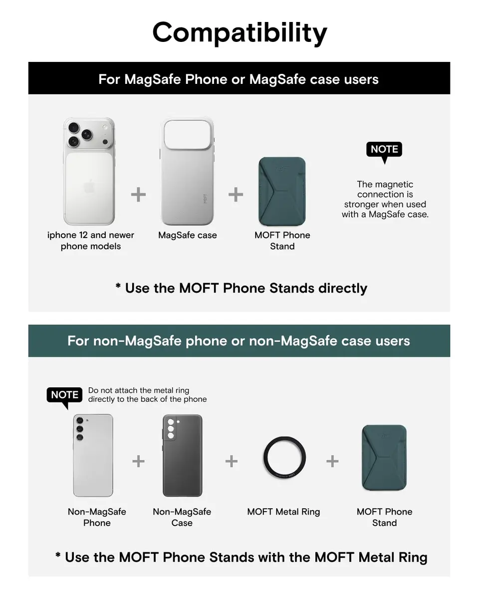 MOFT Magnetic Wallet Stand Compatible with iPhone 18/17/16/15/14/13 Series | Slim 3-in-1 MagSafe Stand & Wallet - view 8