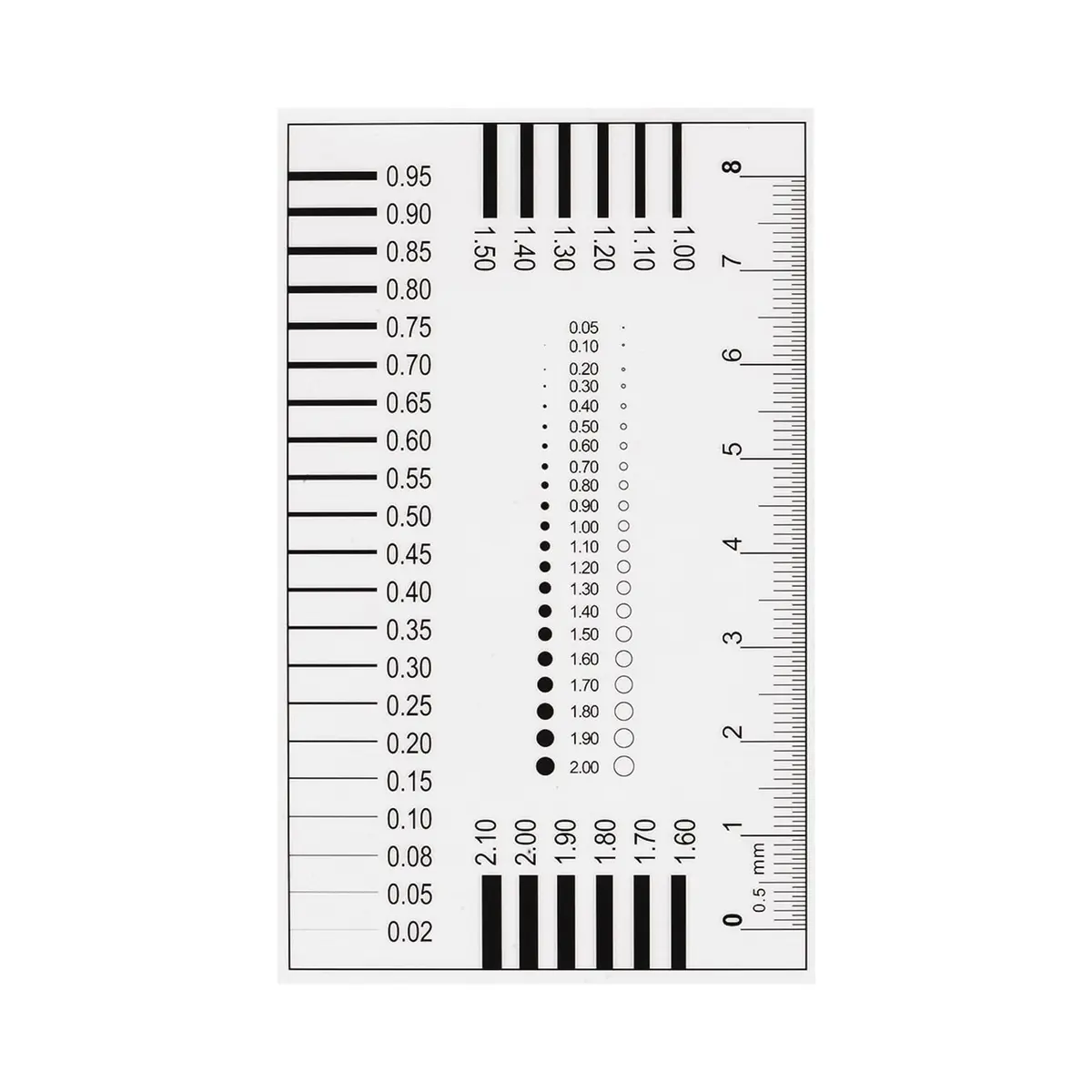 HARFINGTON High Precision SEC Size Estimation Chart 93x58mm (3.66"x2.28") Transparency Flaw Detection Film Ruler - main product image