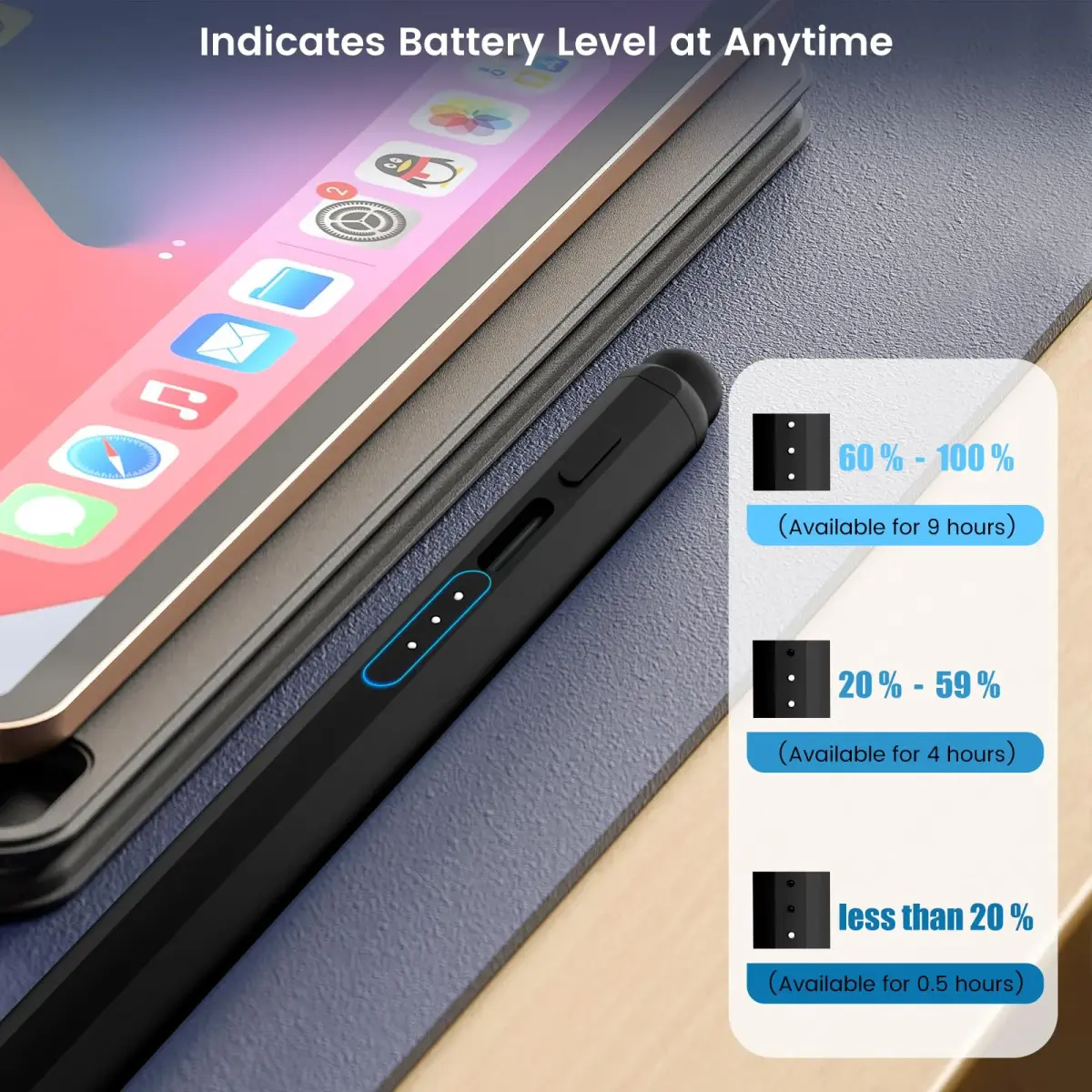 STYLUSHOME Active Stylus Pen for iPad 10th/9th/8th/7th/6th Gen, Pro 11/12.9in, Air 5/4/3, Mini 5/6 — 165mm (5.5in) Black | 13-Min Charge, 9-Hr Use, Tilt & Palm Rejection - view 7