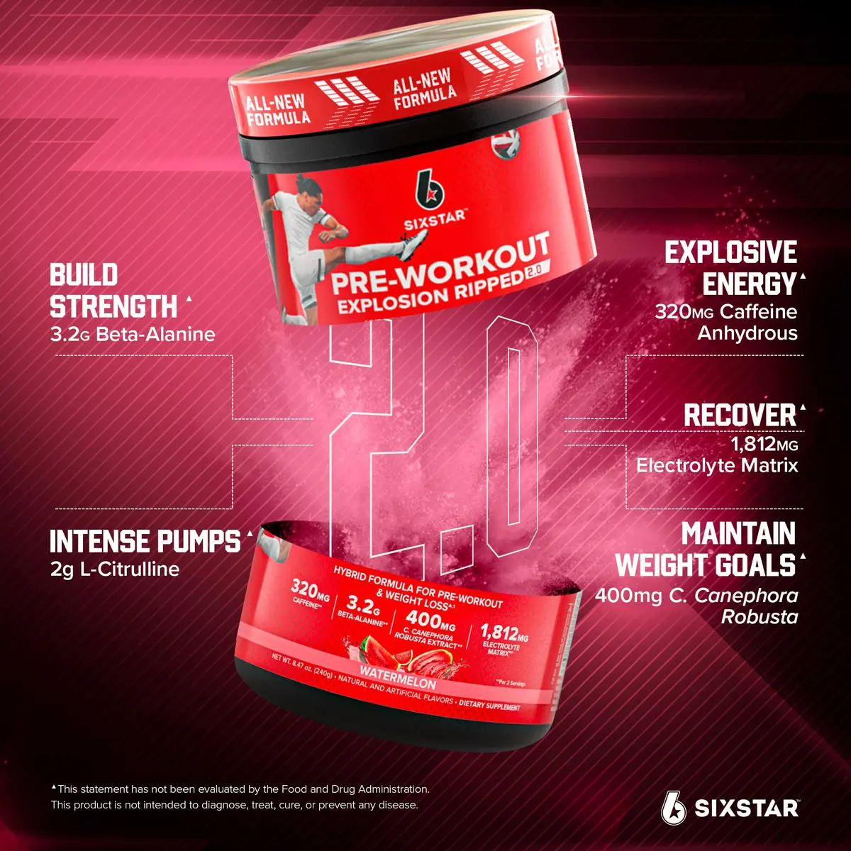 Six Star Pre-Workout Explosion for Men & Women Watermelon | Explosive Energy & Weight Management (70-120 chars) - view 2