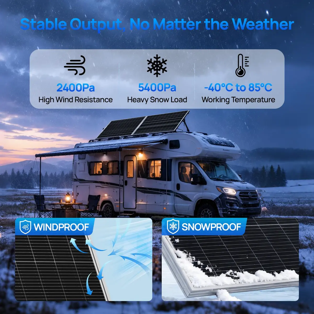 ECO-WORTHY 200 Watt Bifacial Solar Panel 2pcs 100W | High Efficiency, Off Grid PV Power for Home & RV - view 4