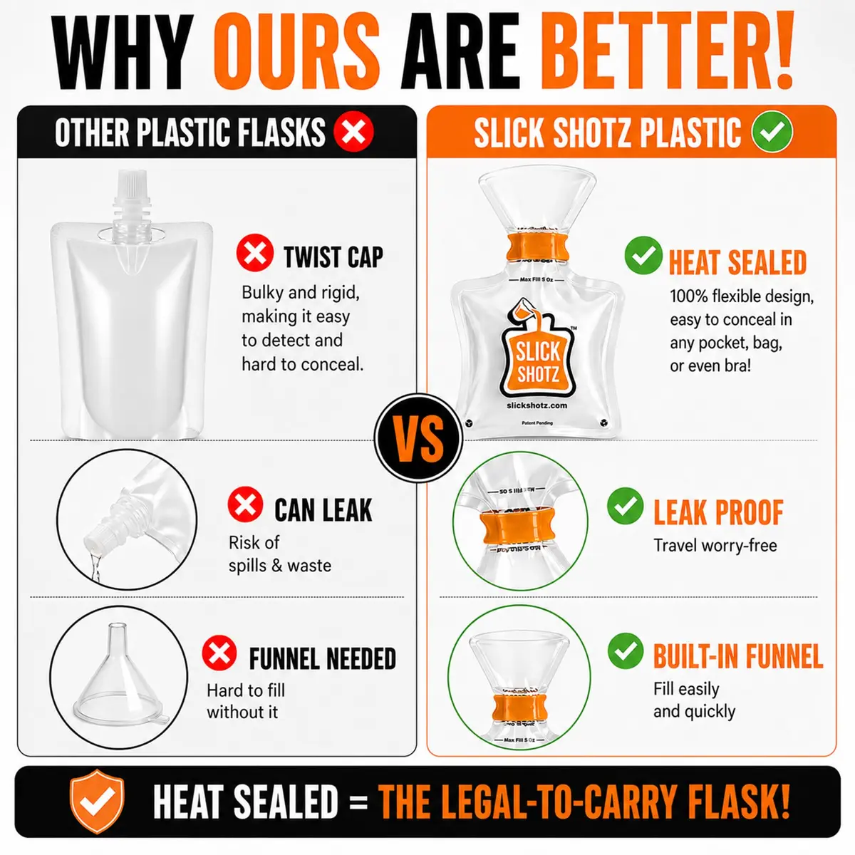 Slick Shotz 50 Pcs Heat Sealed Plastic Flask for Liquor 3oz | Leak Proof, Reusable, TSA Approved - view 3