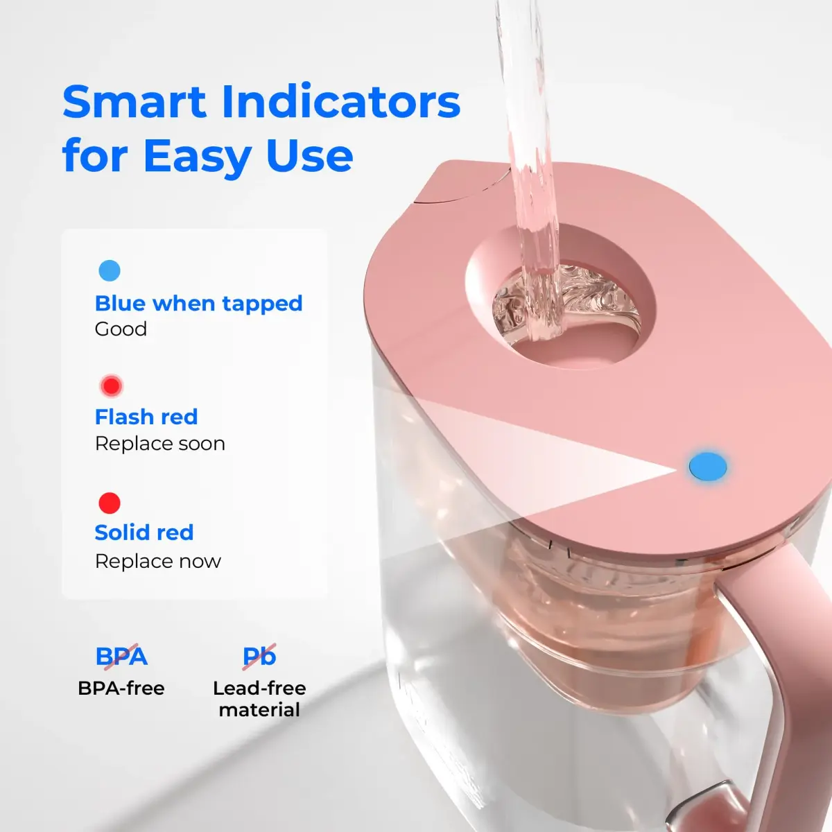 Waterdrop PT-07R Water Filter Pitcher 10-Cup 200 Gallons Pink | NSF Certified for PFOA/PFOS Reduction - view 7