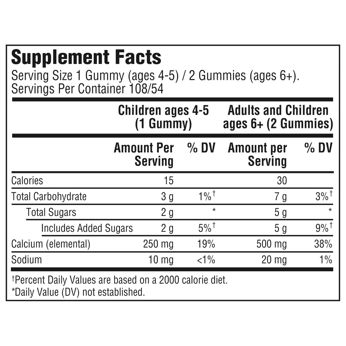 TUMS Gummy Bites Antacid Tablets Cherry Berry Burst 108 Count | Fast-Acting Relief for Occasional Heartburn - view 8