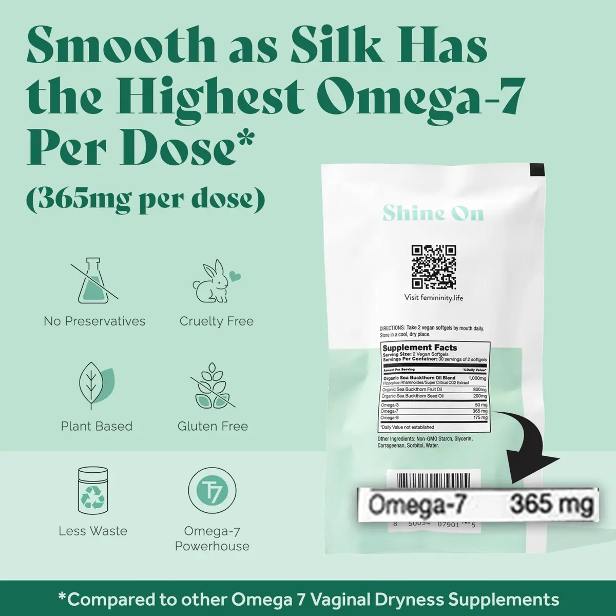 Femininity Softgels for Vaginal Dryness 60 Softgels | Omega 7 & Essential Fatty Acids Support - view 5